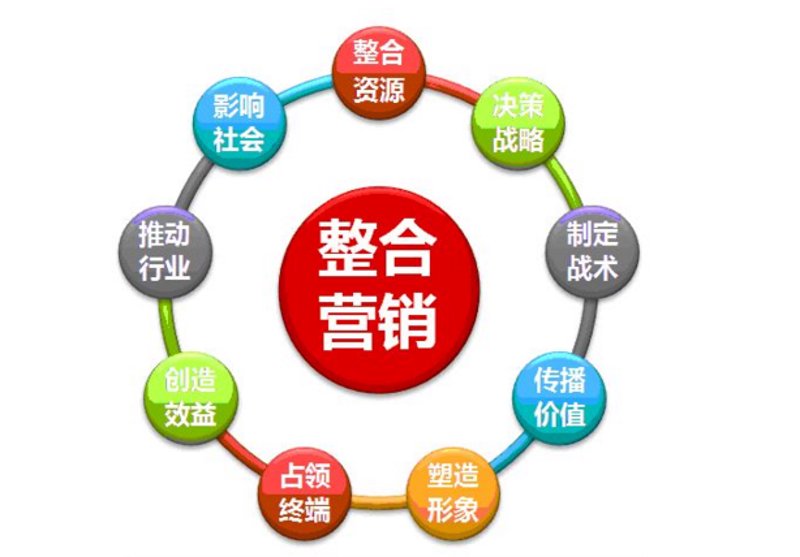 在数字营销的浪潮中,广告制作逐渐成为企业不可或缺的一环。如何高效制作吸引眼球的广告?